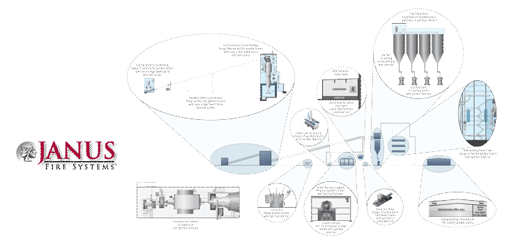 Janus Fire Systems Technical Drawings